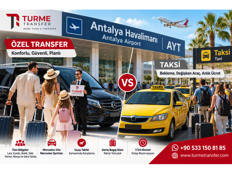 Blog Başlığı